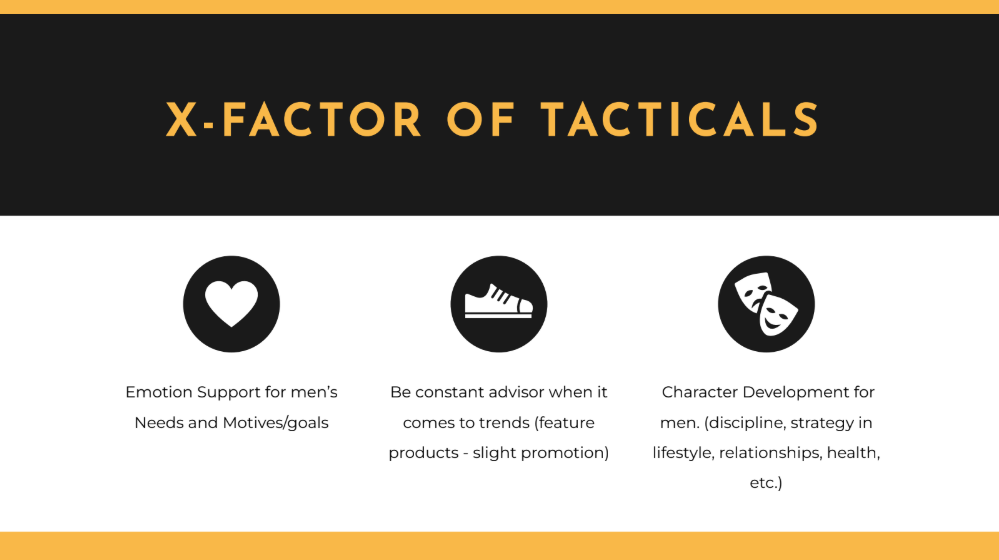 Tacticals project photo 12